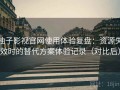 柚子影视官网使用体验复盘：资源失效时的替代方案体验记录（对比后）